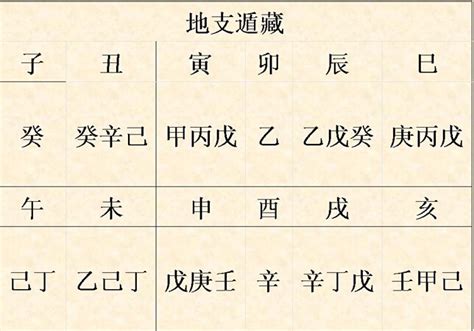 帝旺羊刃|八字神煞羊刃详解 八字里面羊刃是什么意思